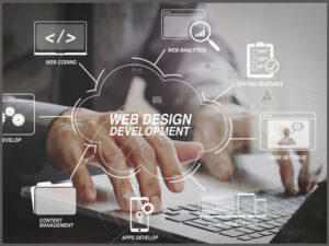 custom website design